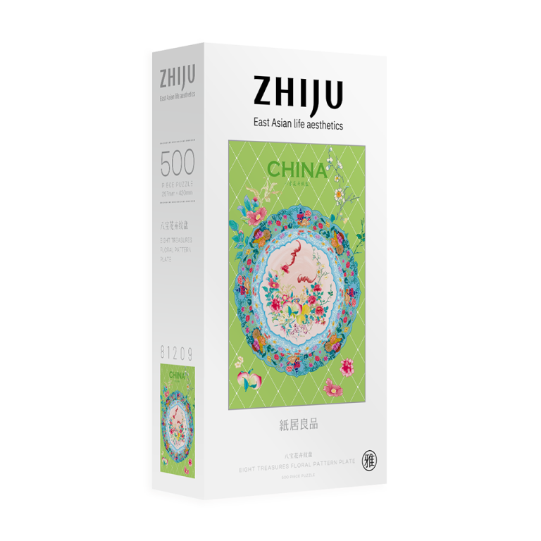 Eight Treasures Floral Pattern Plate Featured Image