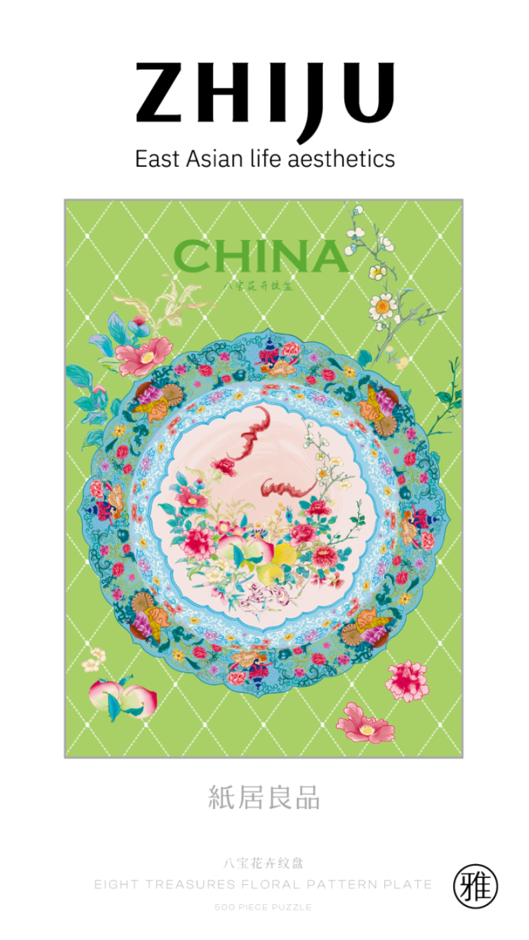 Eight Treasures Floral Pattern Plate Featured Image